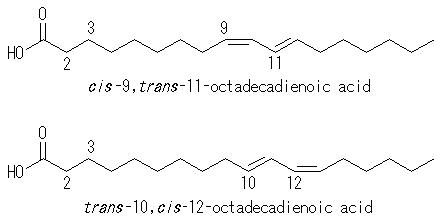 Conjugated linoleic acid (CLA)